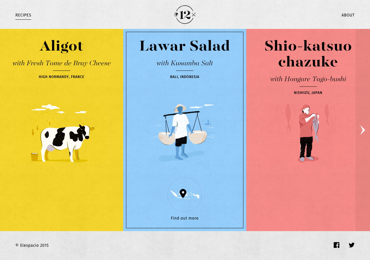 Around the World in 12 Dishes